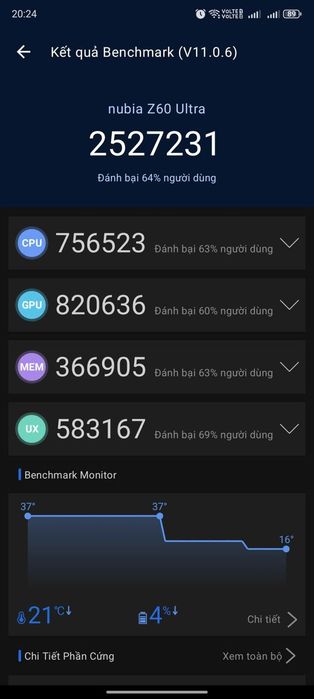Zte Nubia z60 Ultra 16/512 global