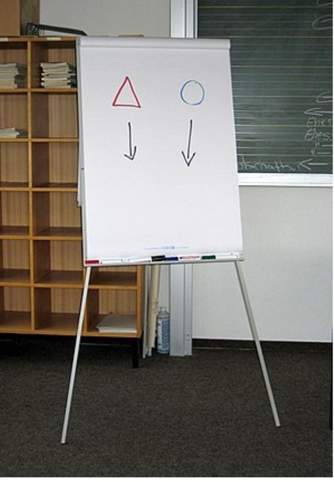 В Астане Маркерные доски с доставкой