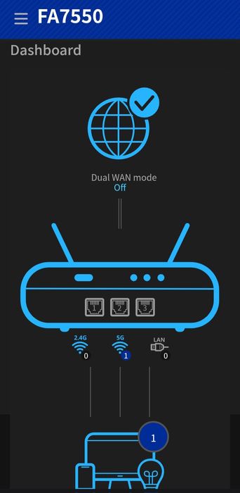 Router 5G cu SIM Kaon FA7550 Modem WiFi Hotspot Internet Decodat