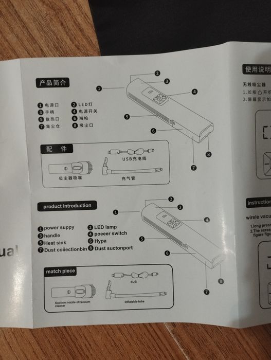Пелесос + насос для авто 2-1