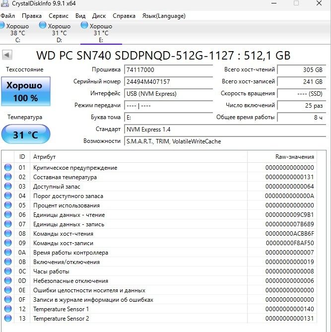Продам срочно ssd m2 минимальным пробегом
