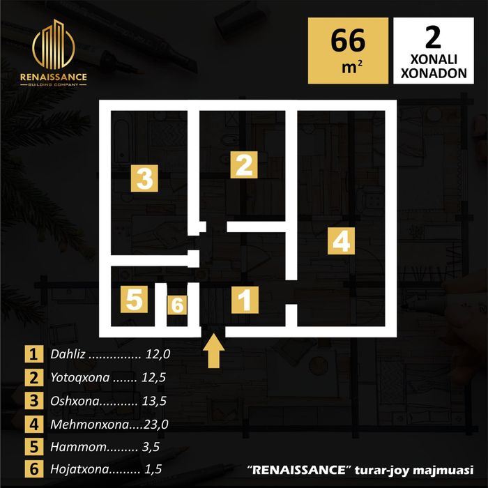 Продаются 1 и 2ком.коробка квартиры.Новый Узбекистан!