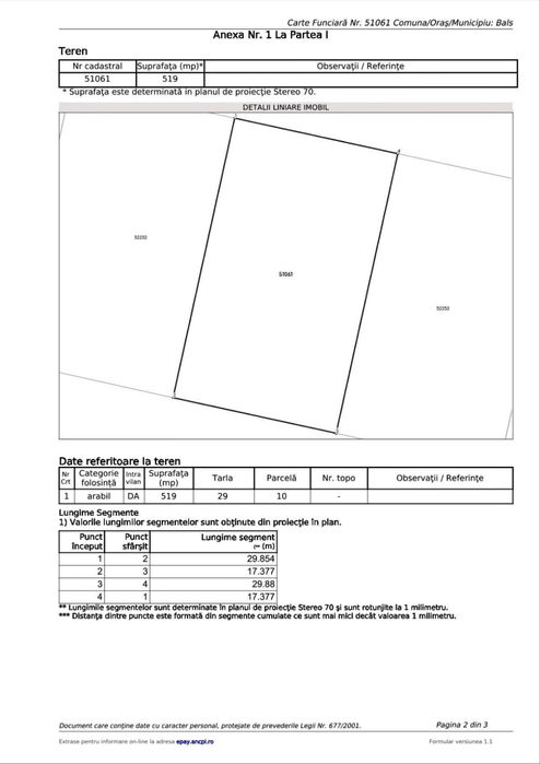 Teren de vanzare Bals Olt (intravilan)
