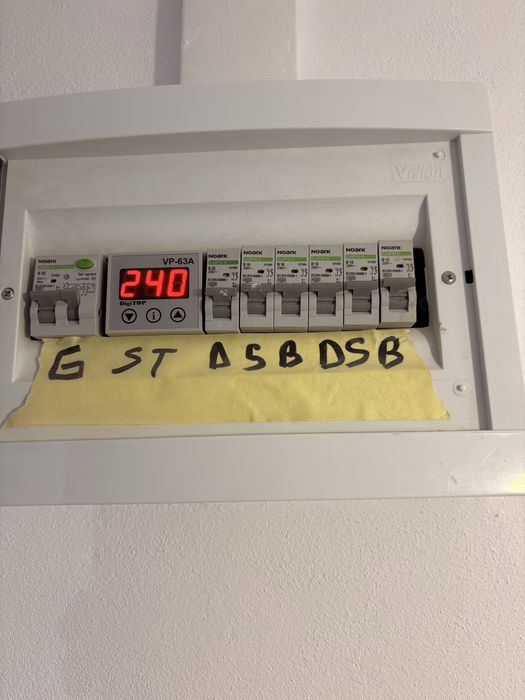 Apartament 2 camere pret fix