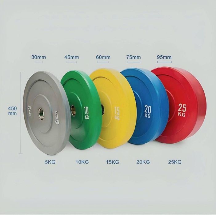 Блины разовые для штанги Разного вида