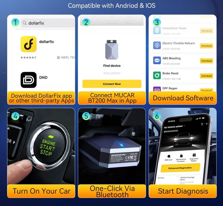 MUCAR Diagnoza Auto Full Sistem + AI + 15 Resetari OBD2 Licenta Lifetime