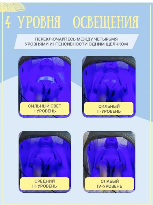 Фототерапия фотолампа билирубин fototerapiya fotolampa