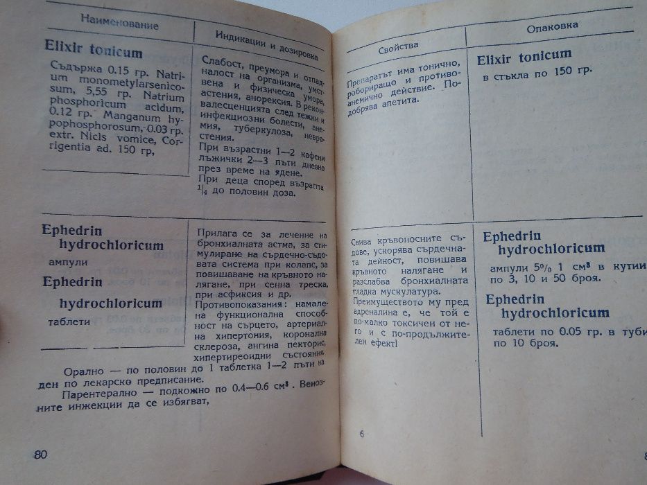 Оксфордски медицински енциклопедичен речник и Медицинска промишленост