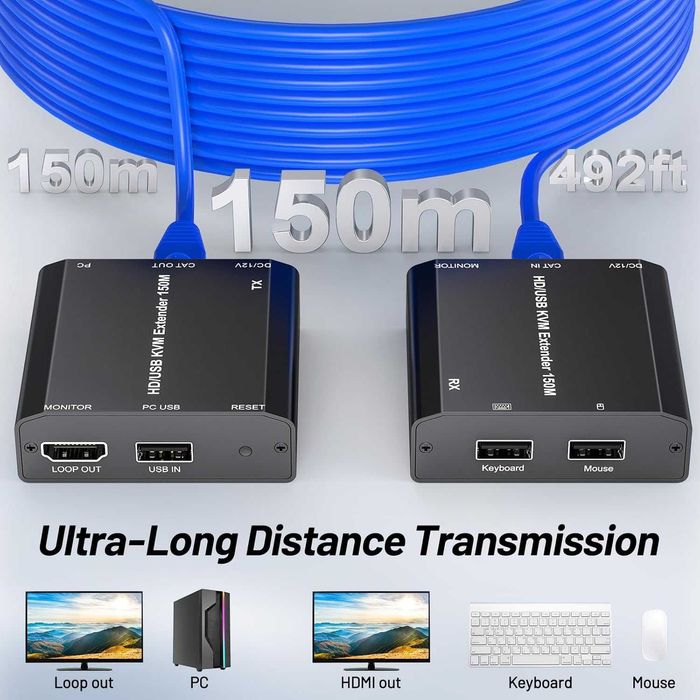 HDMI USB KVM Extender–удължител за HDMI и USB до 150 м през CAT6/CAT5e