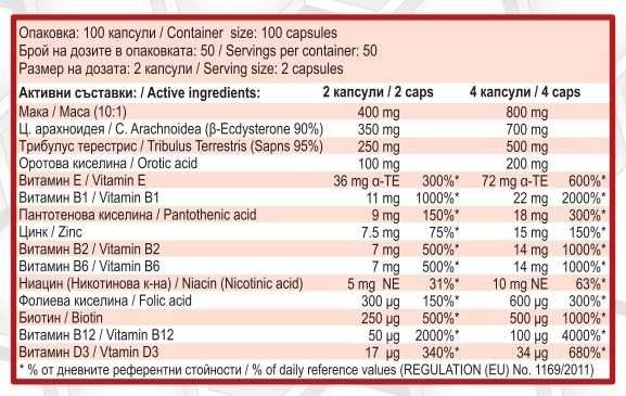 New! TESTO Bomber ↑ Black series ↑