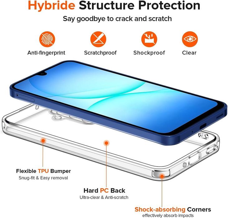 Прозрачен Силиконов Удароустойчив Кейс за Samsung Galaxy A17