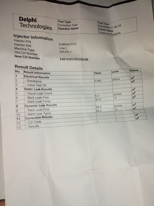 Дюза инжектор за Дачия Логан