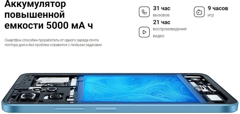Продам новый смартфон Xiaomi +подарки