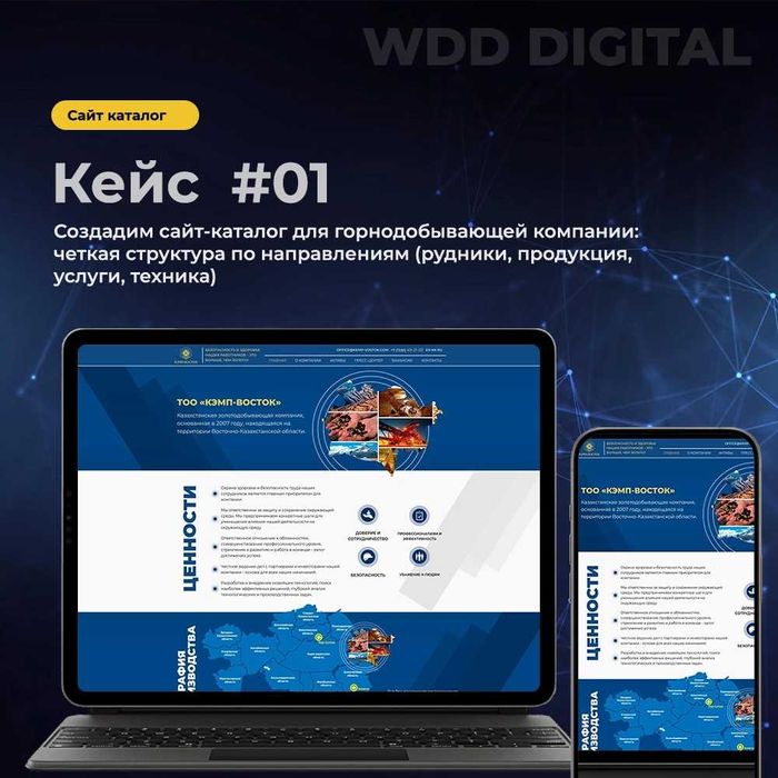 Сайт + реклама Google Ads / Яндекс Директ