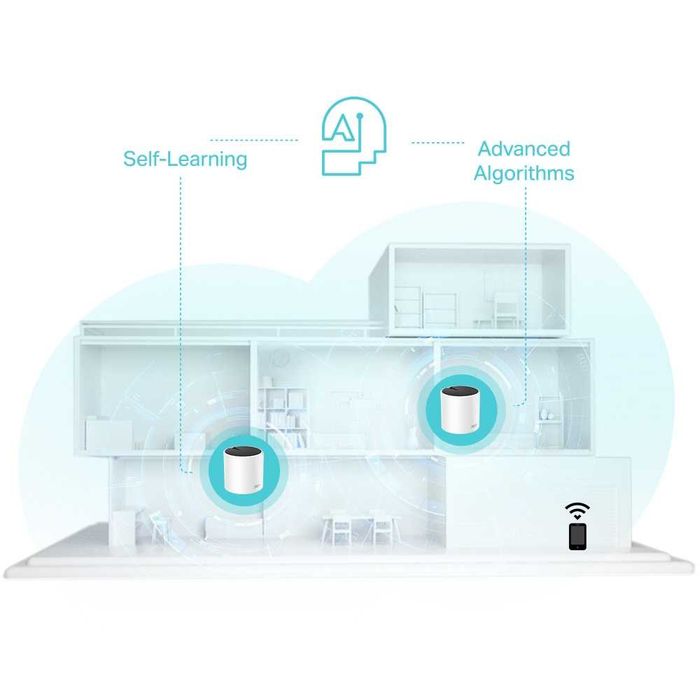 TP-Link Deco X55 2-Pack — Mesh Wi-Fi 6 система для дома и офиса