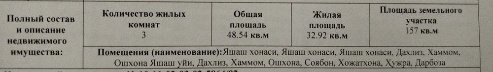 Мирабадский Районе