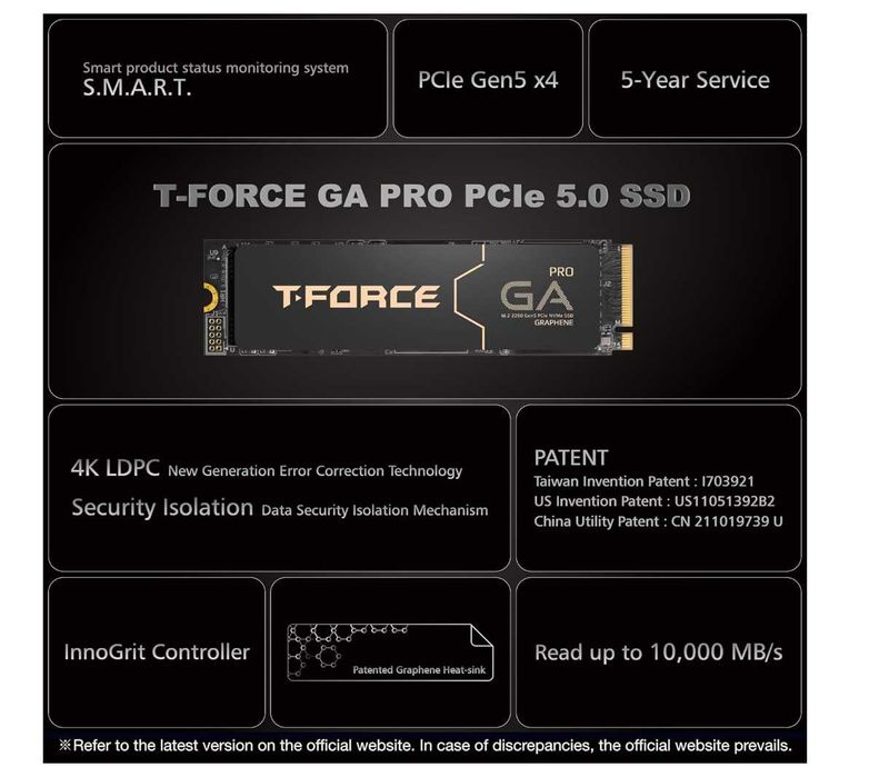 SSD 1000GB PCIe 5.0 x4 NVMe TeamGroup GA PRO 10.000 MB/s Ново Гаранция