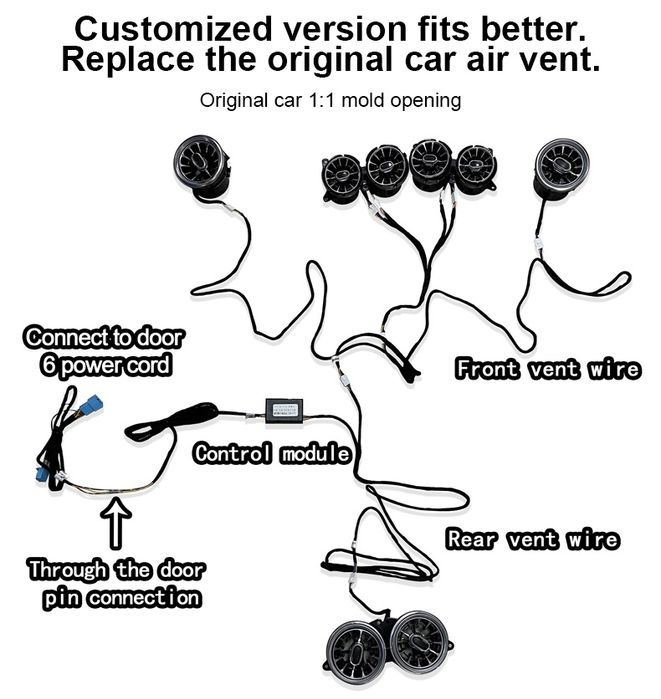 Set grile ventilatie fata/spate Mercedes S Class W222 7 culori