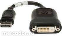 Lot 5 buc. Adaptor Display Port - DVI
