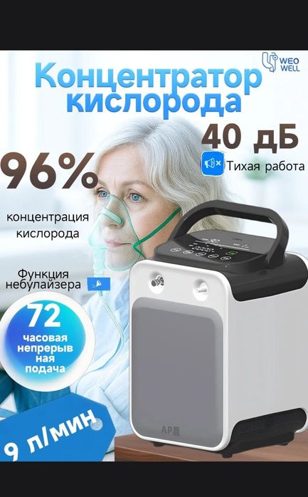 Кислородный концентратор, идентифицированный как модель 
Osako D-12 (т