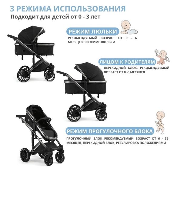 Продам коляску трансформер