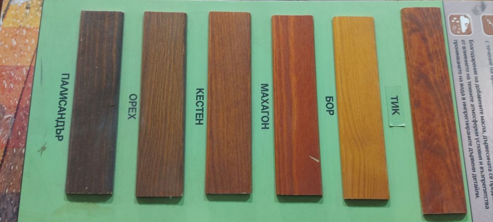 Шкафче с място за съхранение