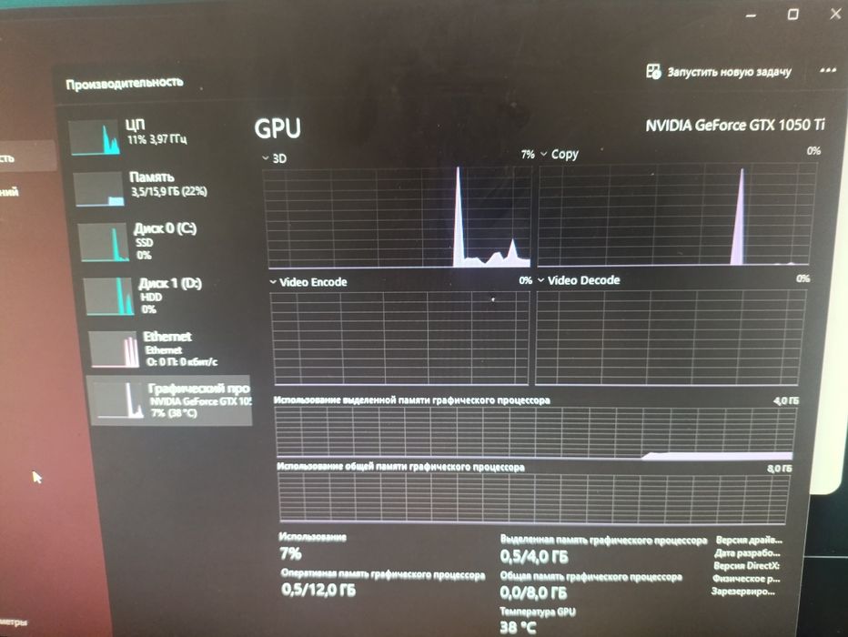 ПК продам за 150.000