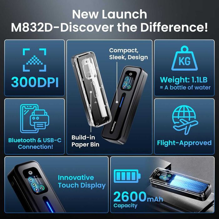 Преносим термопринтер Phomemo M832D, калъф и 3 ролки термохартия A4