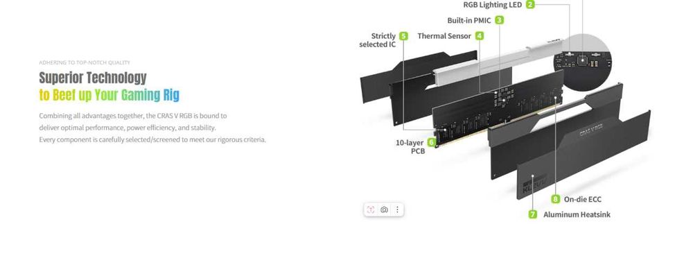 Z790 Hero Hozirgi Kunda Top Holatda IshlatmoqchiI Bo'lganInsonlaruchun