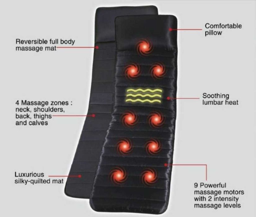 Масажен дюшек, с 9 мотора – за релаксация и цялостен масаж на тялото