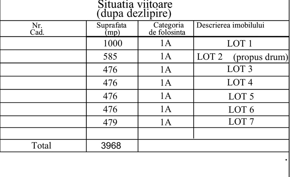 Teren parcelabil construibil intravilan Smeura - strada Prunilor