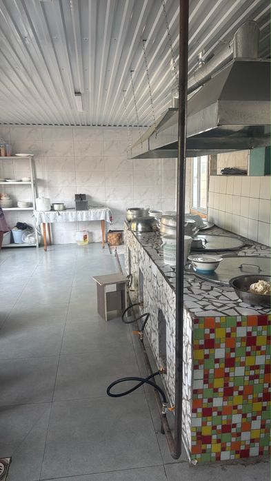 Столовая в аренду
