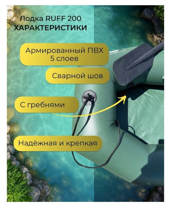 Лодка Rufff 200 почти новый