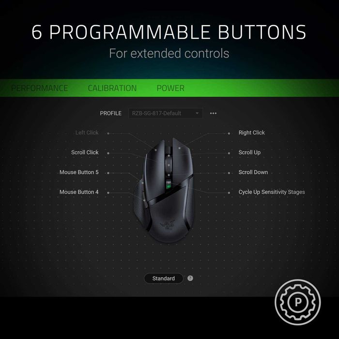 Mouse Gaming Wireless / Bluetooth Razer Basilisk X HyperSpeed nou Sigilat