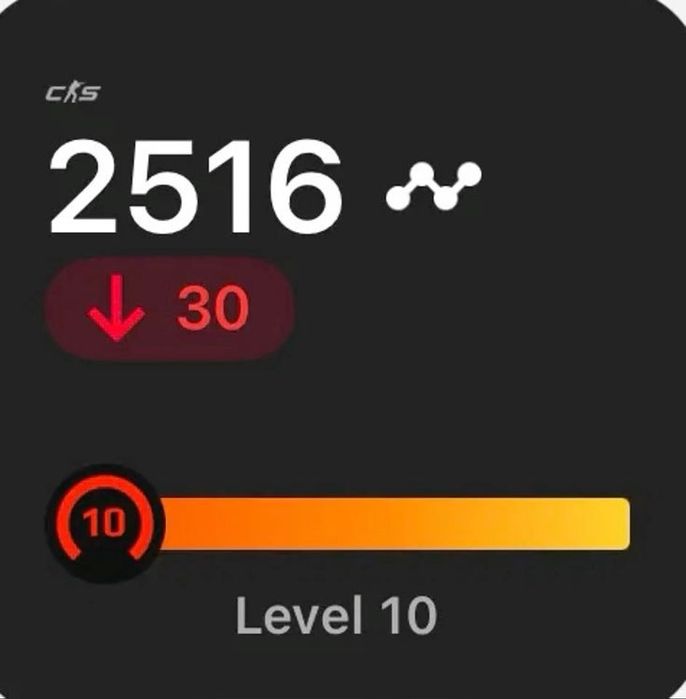 Поднимаю уровень в фэйсит