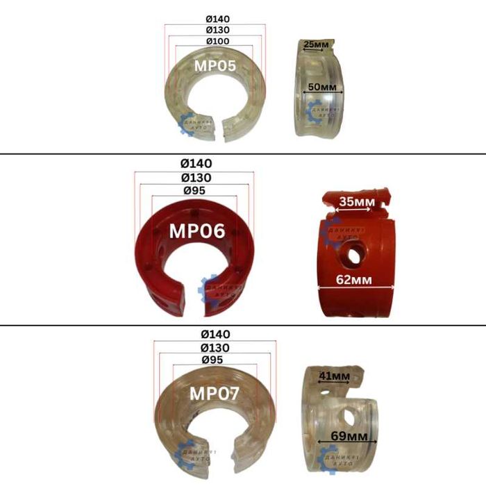 Тампони / подложки между пружини