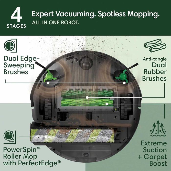 Прахосмукачка Робот iRobot Roomba Max 705 Combo с Докинг станция AutoWash Сухо и Мокро LiDAR 13000Pa