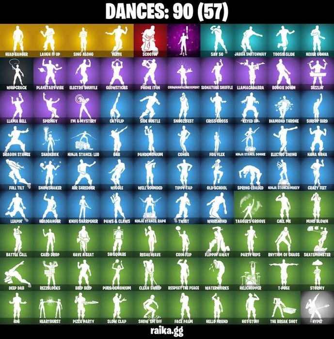 Аккаунты в фортнайт