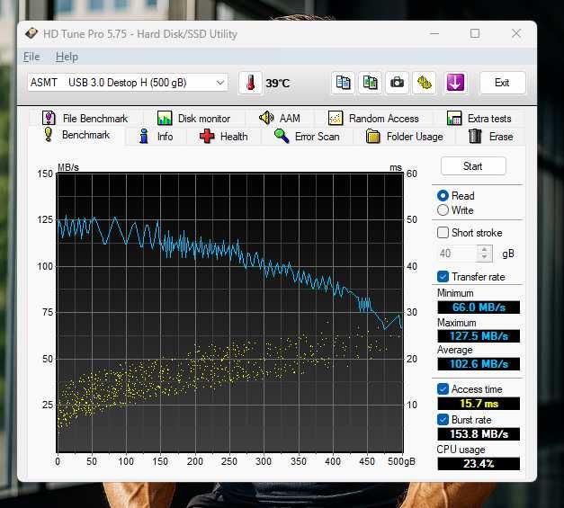 Hard Disk Seagate 500 gb