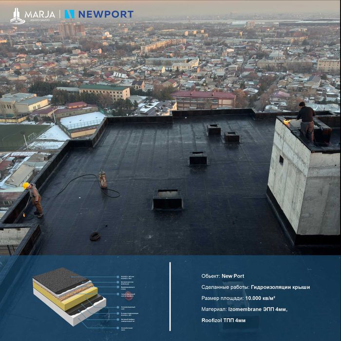 Izomembrane,Polizol,Premium,Полиизол,Фольгоизол,Премиум