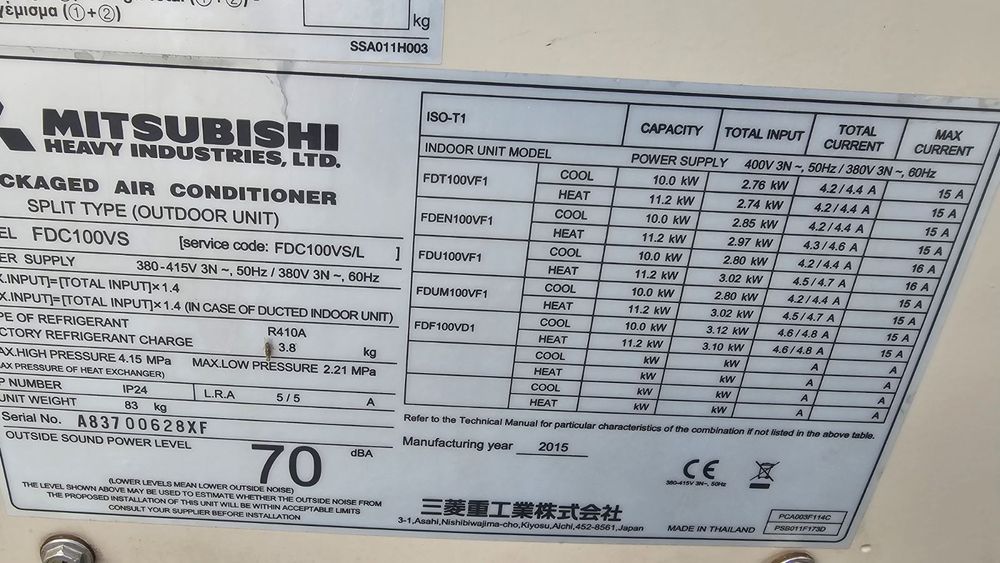 Mitsubishi heavy 25kw 12kw климатици за термопомпа или касетъчен