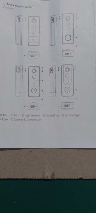 TUYA Smart Visual Doorbell V1.0 – Видео звънец с камера, пълен комплект