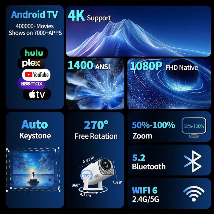 Смарт Проектор Nonete 4K/1080P - Android TV, WiFi 6, Bluetooth