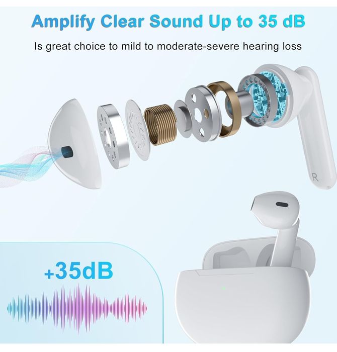 Aparat auditiv Tiang NJ-816A seniori deficiențe de auz vârstnici