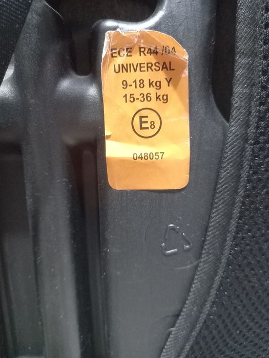 Детское автокресло