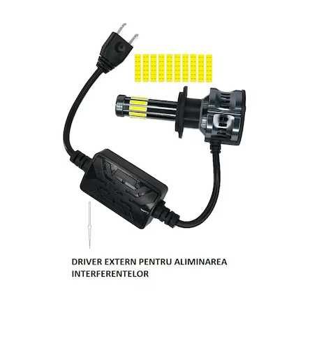 Крушки Диодни  CANBUS + DRIVER H1/H7/H4 300W - 12V -YF-282185