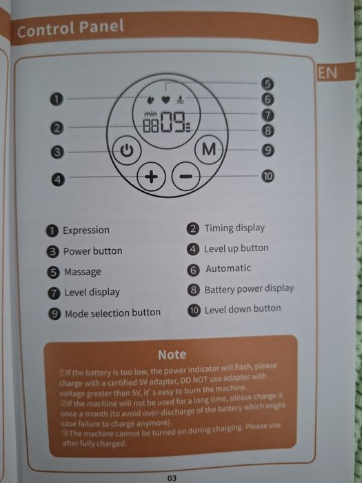 Pompa de san electric si portabil