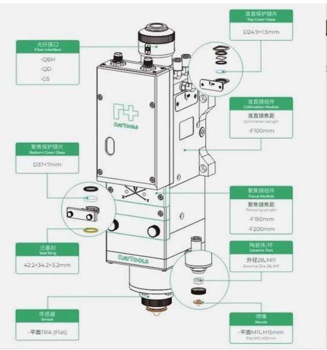 Cap de tăiere cu laser BM06K focalizare automată de 6KW Raytools