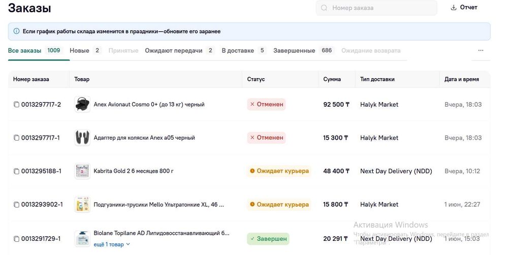 Продам Бизнес план (Дропшипинг)