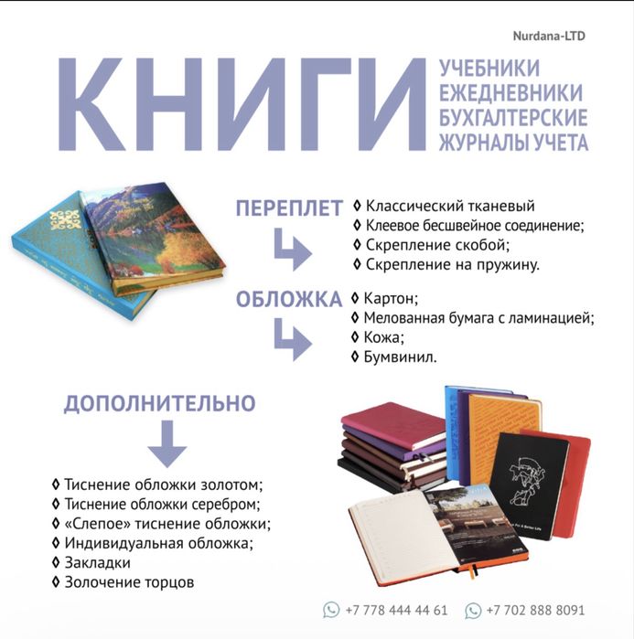 Типография полного цикла